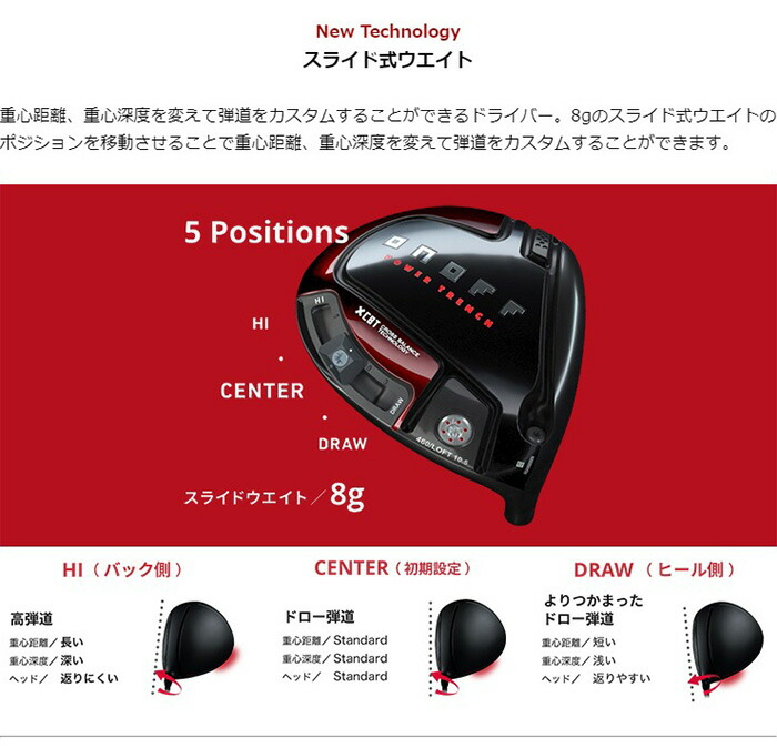 楽天市場】【スーパーSALE！4日20時からエントリーでポイント全品12倍