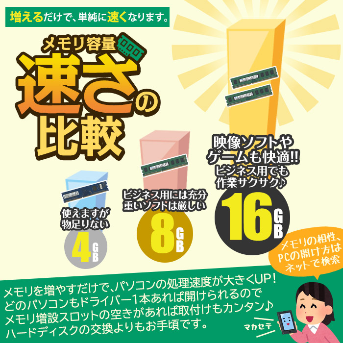 楽天市場】ノートパソコン 東芝 dynabook Satellite 最新 Windows11