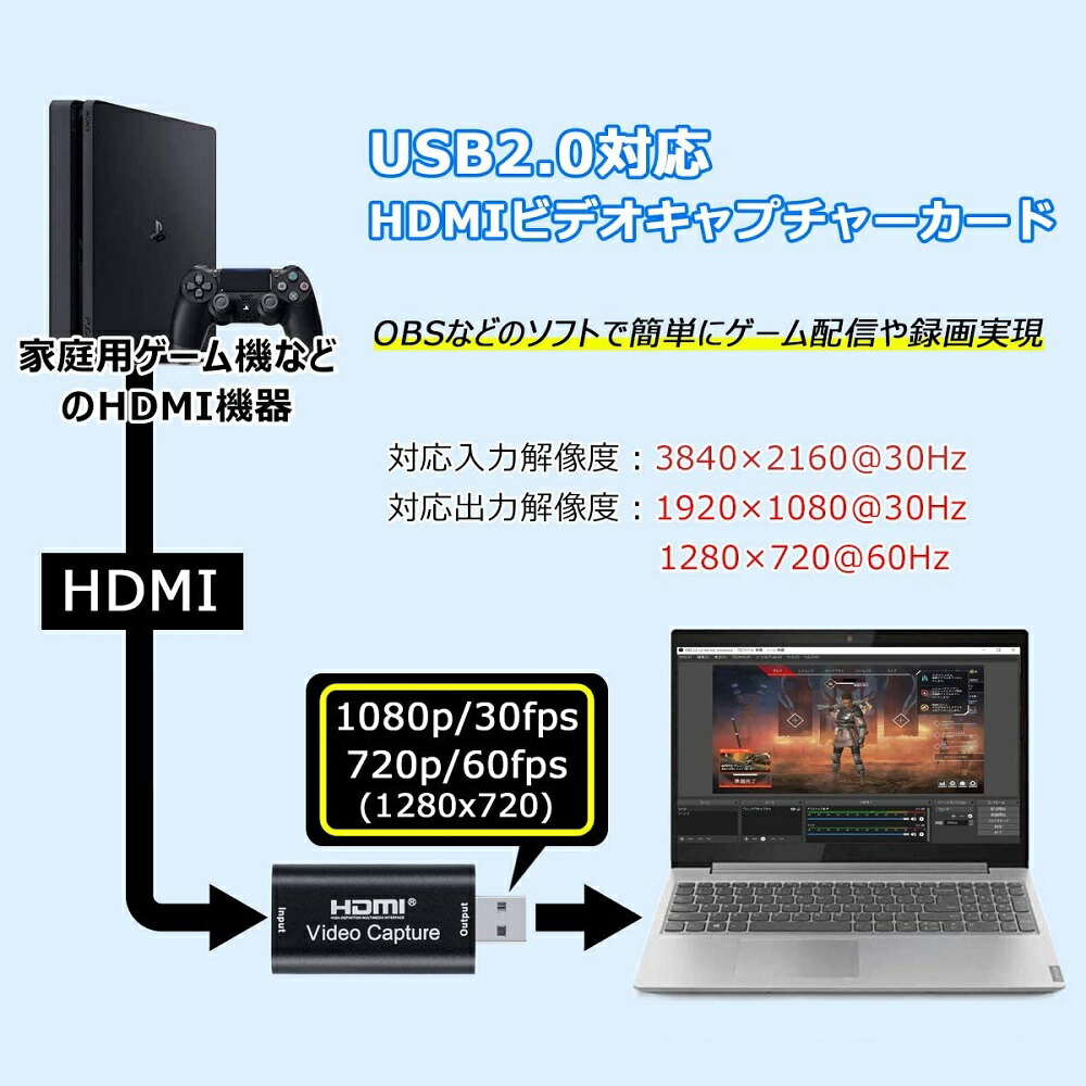 楽天市場】超小型 USB2.0対応 1080p30Hz HDMIキャプチャーカード
