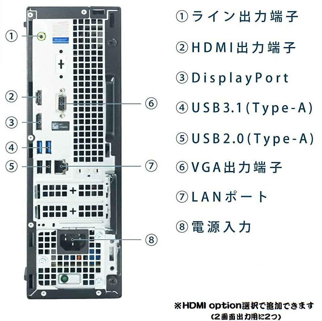 楽天市場】【ポイント10倍】美品 DELL Optiplex 3070 SF 9世代 Core i5