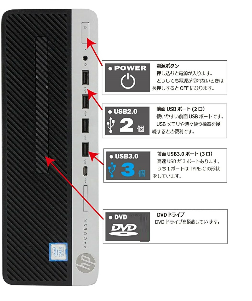 楽天市場】美品 HP 600 G4 SF 第8世代 Core i5 メモリ 8GB 16GB 高速