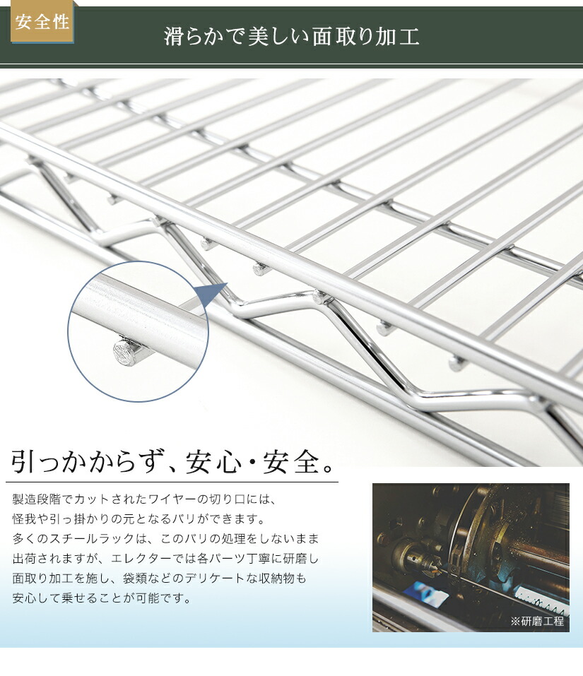 楽天市場】エレクター ERECTA スーパーエレクター スチール棚 什器