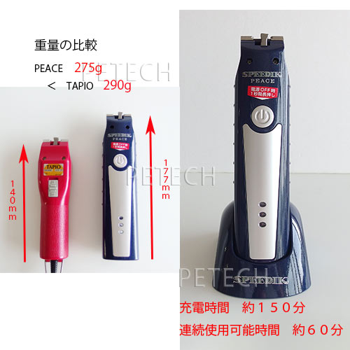 楽天市場】【付属替刃なし】スピーディク PEACE ピース バリカン