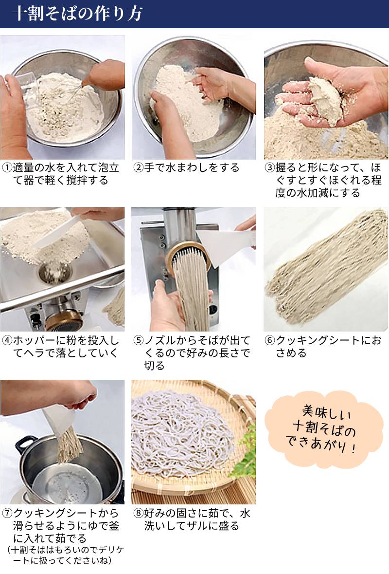 楽天市場】製麺機 めんうちき さくら コンパクト 電動 小型 調理器具