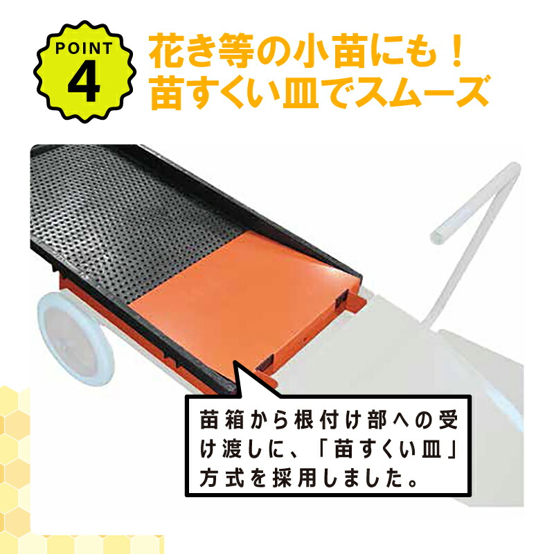 楽天市場】ひっぱりくん HP-16 チェーンポット専用 簡易移植機 溝切深