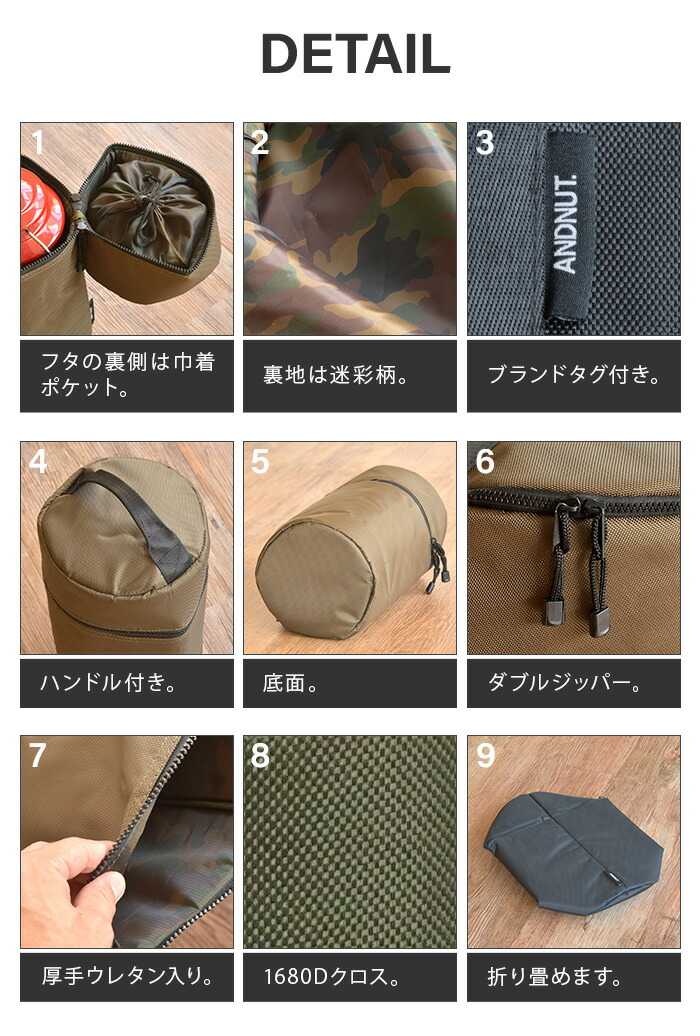 楽天市場】＼50％OFF／ ランタンケース ランタン用ケース ランタン入れ