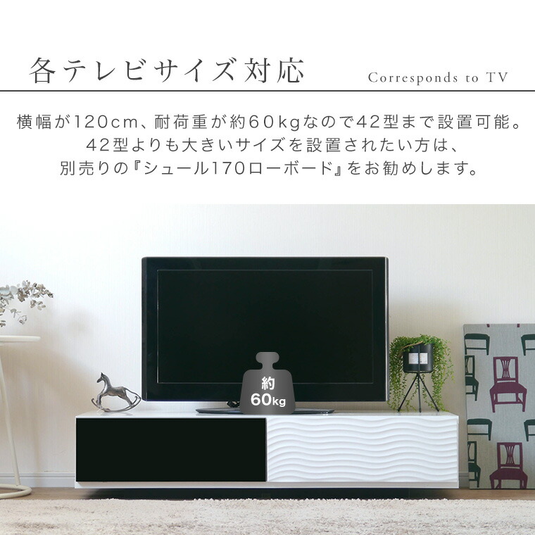 楽天市場】テレビ台 ローボード テレビボード 白 ホワイト 120 完成品
