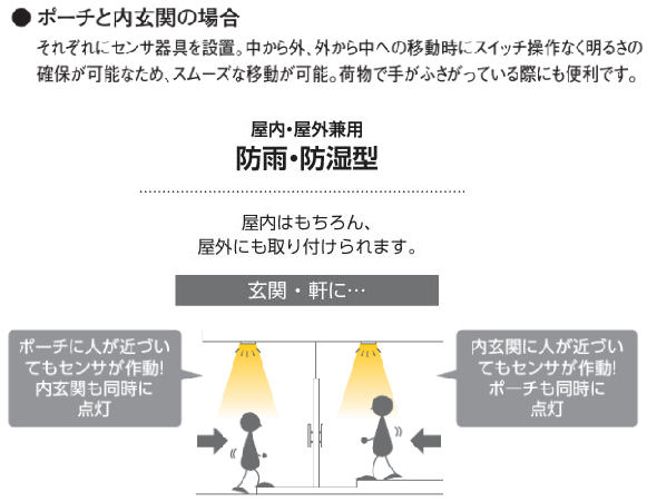 楽天市場】コイズミ照明 期間限定特価 人感センサ付ダウンライト