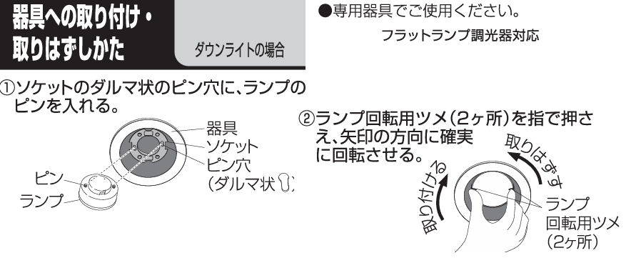 楽天市場】パナソニック フラットランプ(LLD2000VCB1相当品)Φ70