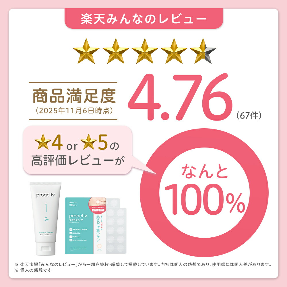 楽天市場】【21%OFF 3/11 01:59まで】薬用ニキビ洗顔＆スキンケア