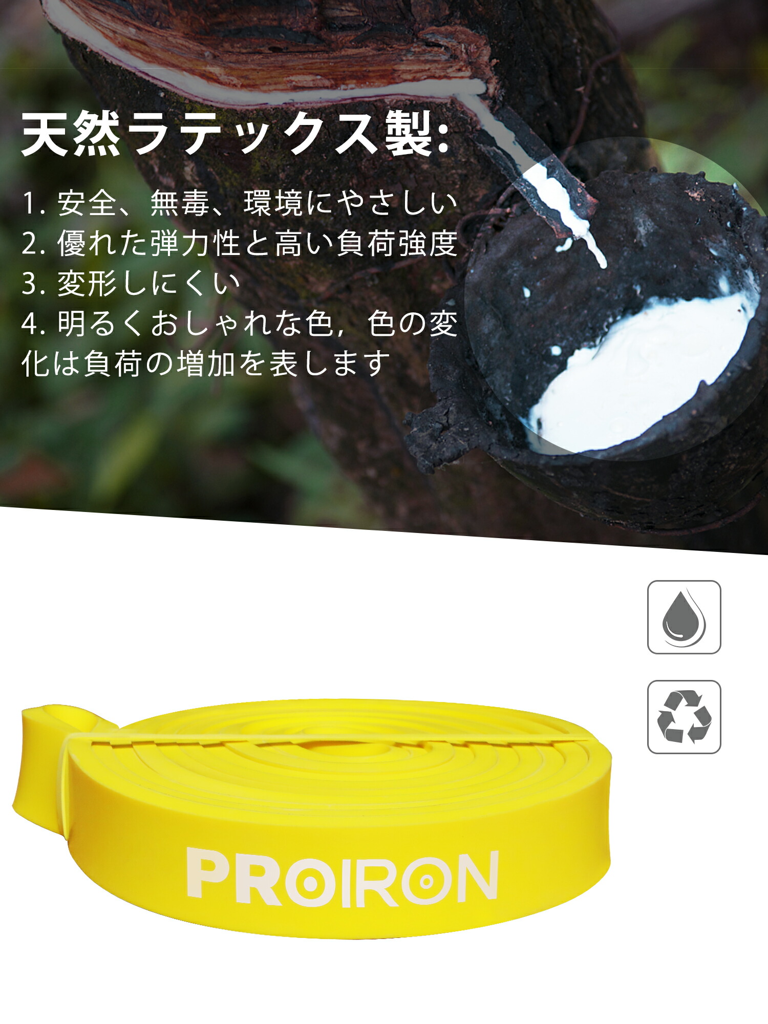 楽天市場】PROIRON レジスタンスバンド 抵抗バンド フィットネス