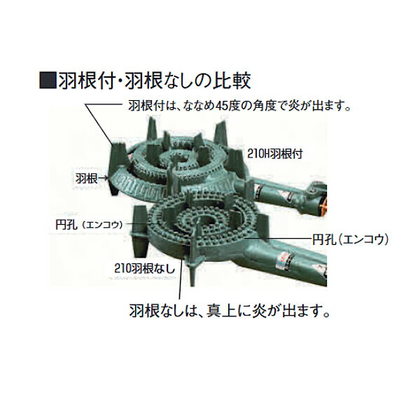 楽天市場】タチバナ 鋳物ガスコンロ TS-210 バーナーのみ 二重羽根なし