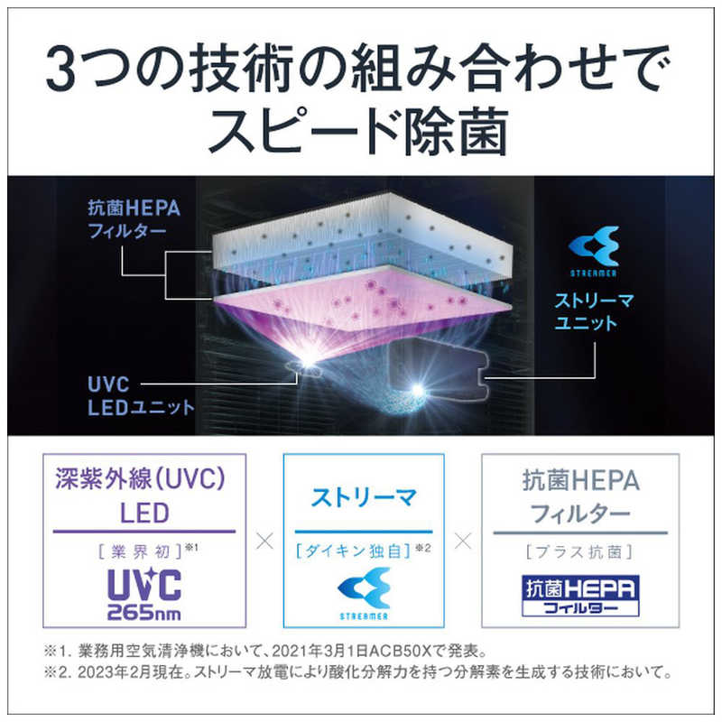 楽天市場】ダイキン DAIKIN UVストリーマ空気清浄機 空気清浄:22畳まで