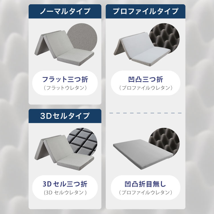 楽天市場】【選べる中材3タイプ】マットレス 折りたたみ 高反発 竹炭