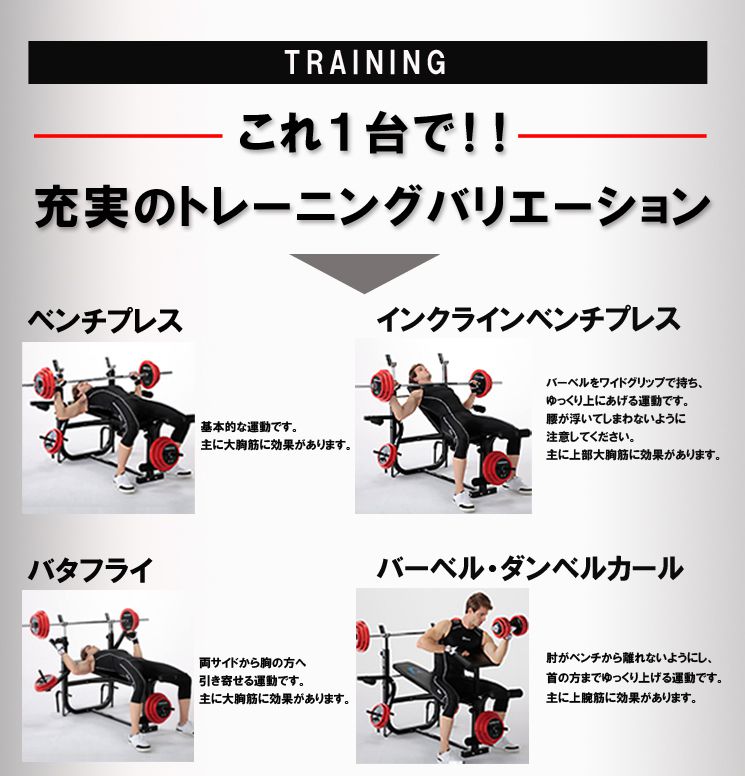 楽天市場】ファイティングロード ベンチプレス セット キングofベンチ