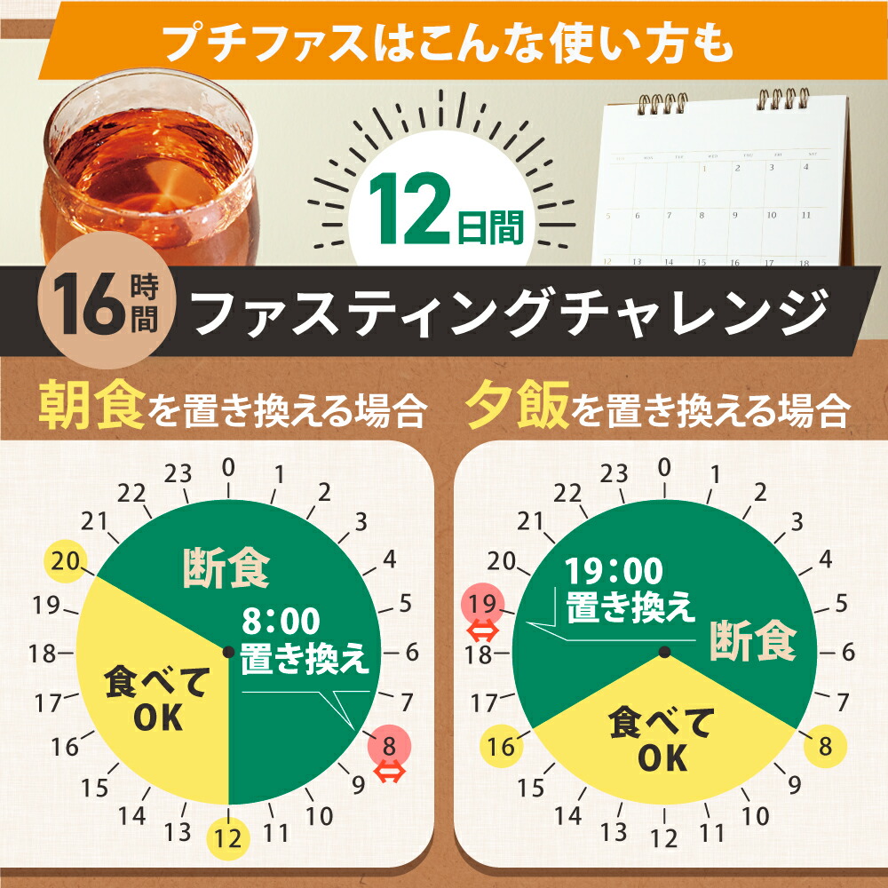 楽天市場】＼P3倍／【人気 3種類の味】RESET PETIT FAS BOX 酵素