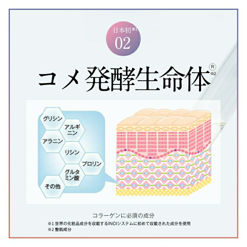 リソウリペアジェル 美容液8ml×6点セット 2027/1 期限 楽天市場