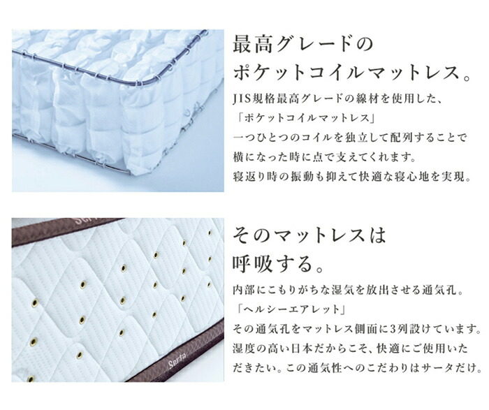 楽天市場】サータベッドマットレス サータポスチャーノーマル5.8