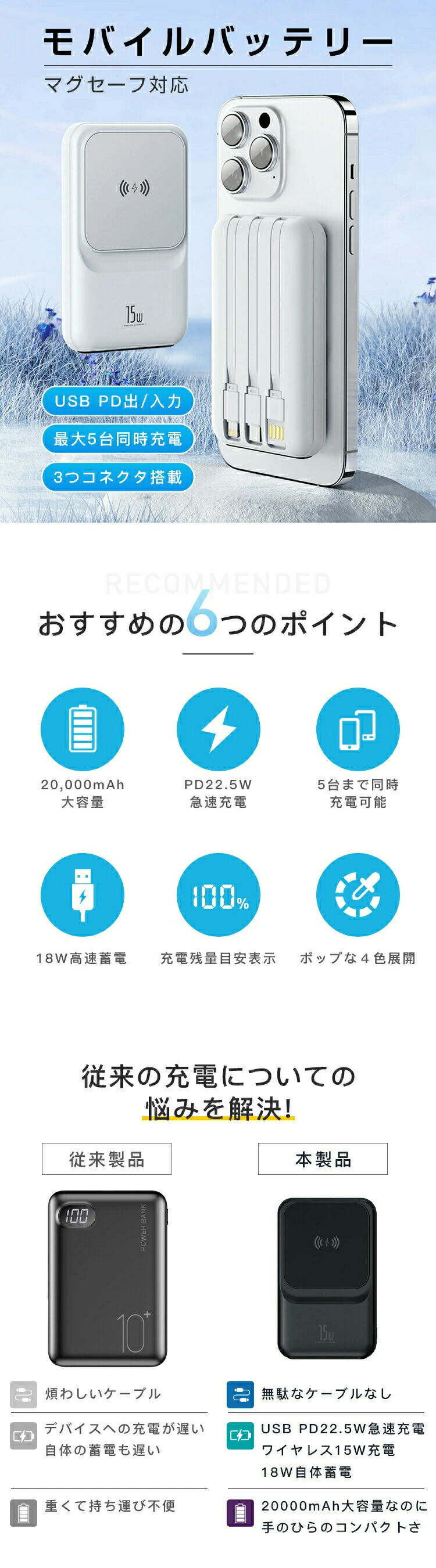 楽天市場】モバイルバッテリー ワイヤレス 充電 小型 20000mAh