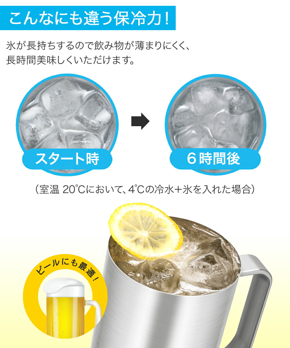 楽天市場】【 ポイント20倍 3/4(水)20:00〜3/5(木)23:59まで 】 ビール