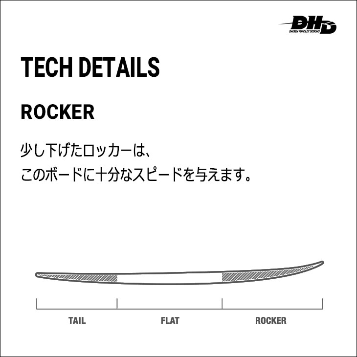 楽天市場】2022年モデル DHD サーフボード DX1 PHASE3 PU ディー