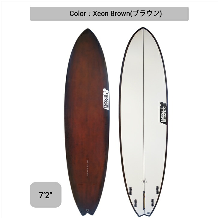 楽天市場】2022年モデル サンダーボルト チャンネルアイランド SPEED