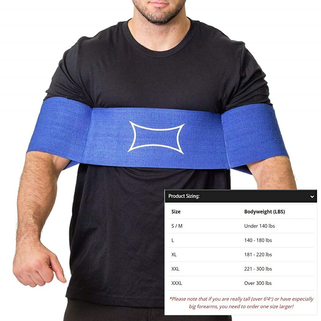 楽天市場】ベンチプレス用トレーニングバンド Slingshot(スリング