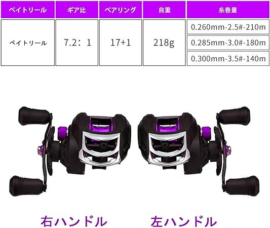 楽天市場】ベイトリール 海釣り 淡水釣り 両用 マグネットブレーキ 左