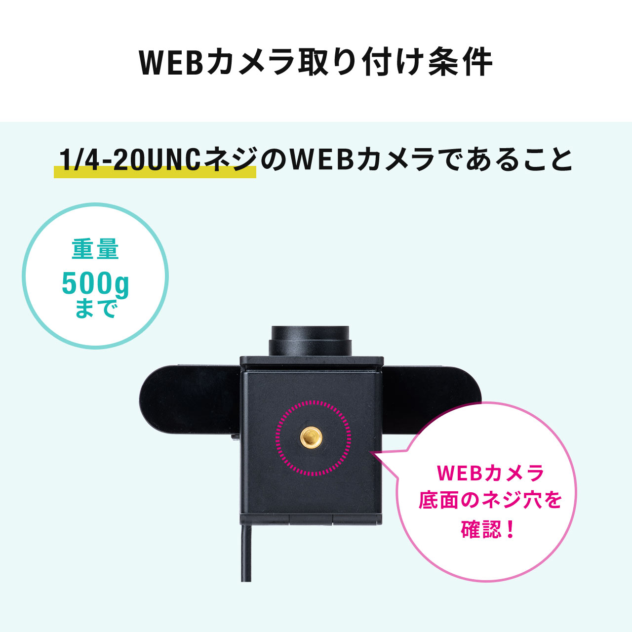 楽天市場】【3/4(水)20時開始！10%OFFクーポン配布中】 WEBカメラ