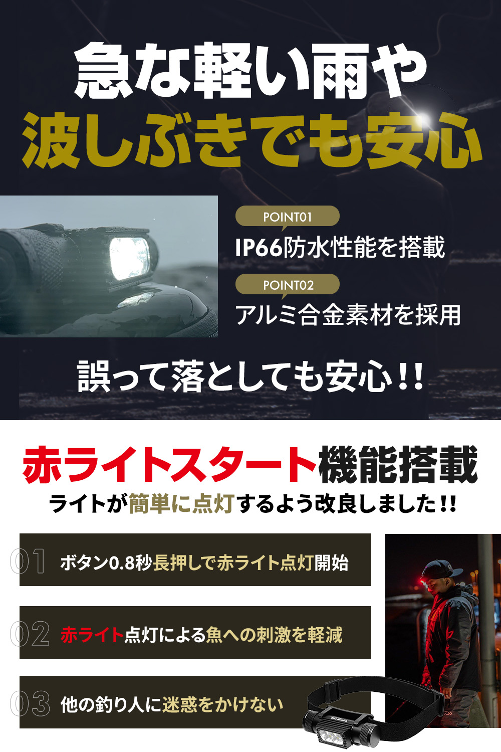 楽天市場】＼スーパーSALE限定20％OFF／【ミドルモデル】 SeaBonds