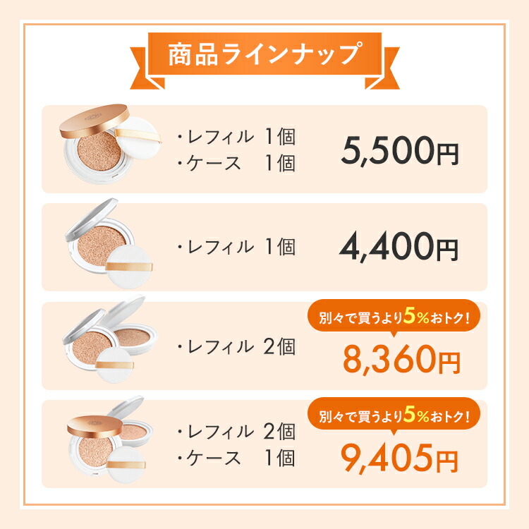 楽天市場】【公式】【レフィル1個】パーフェクトワン 薬用リンクル