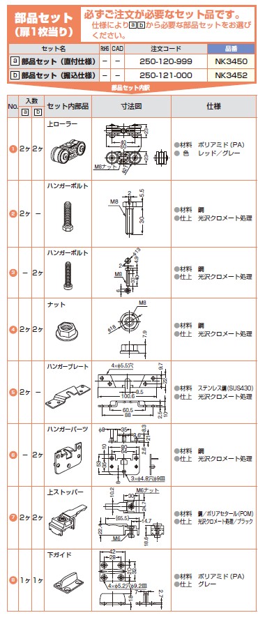 楽天市場】NK-50 部品セット（掘込仕様） 【NK3452】 スガツネ工業