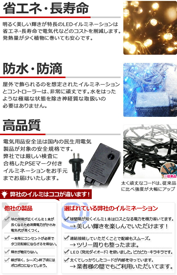 楽天市場】半額&5％OFF≪5(木)20時～≫ LED イルミネーション 屋外