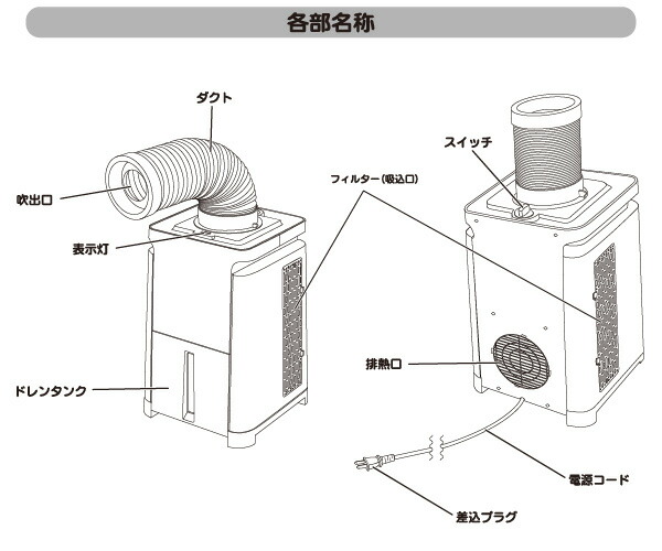 楽天市場】半額&200円OFF≪8(日)23:59迄≫ スポットエアコン スポット