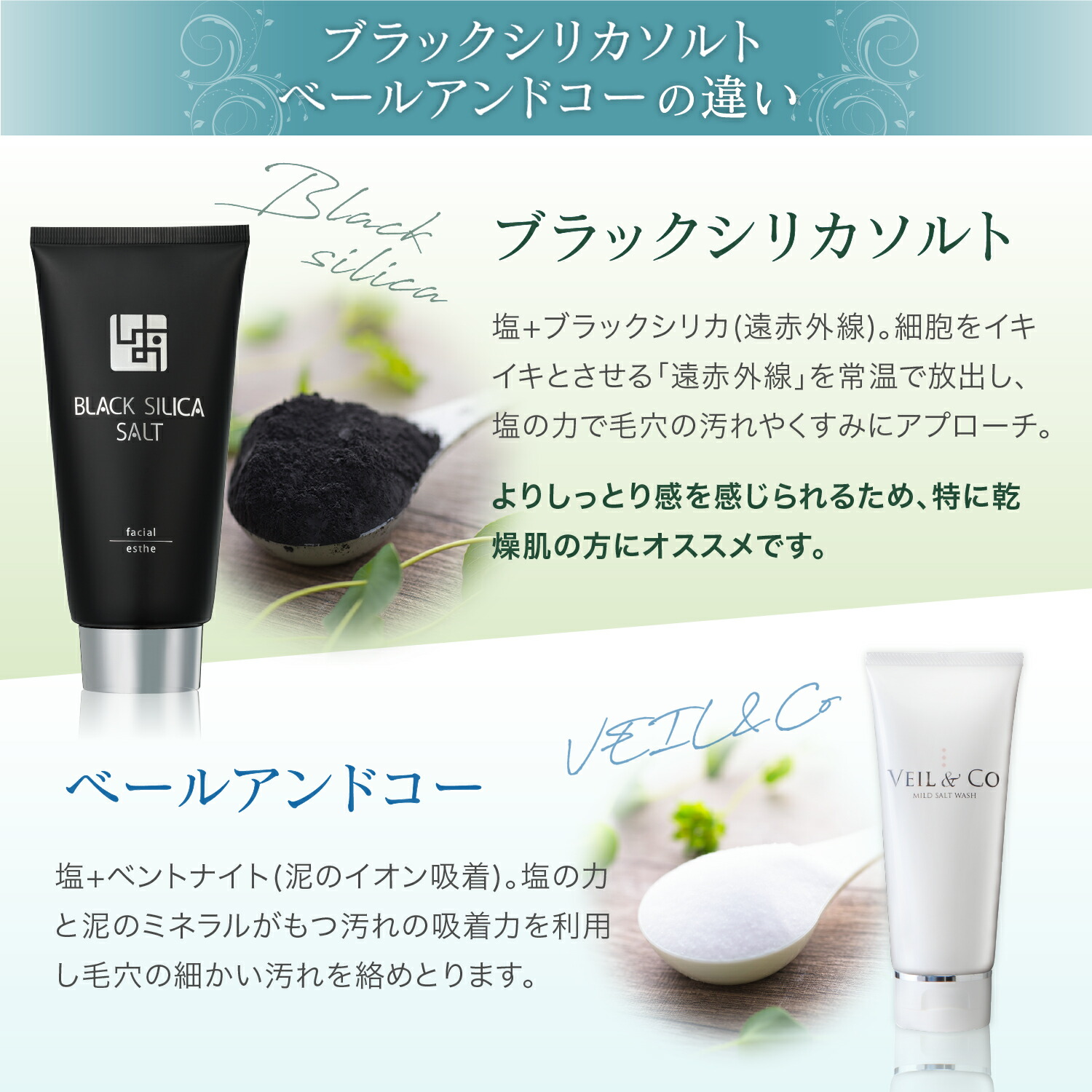 楽天市場】【BLACK SILICA SALT】ブラックシリカソルト フェイシャル