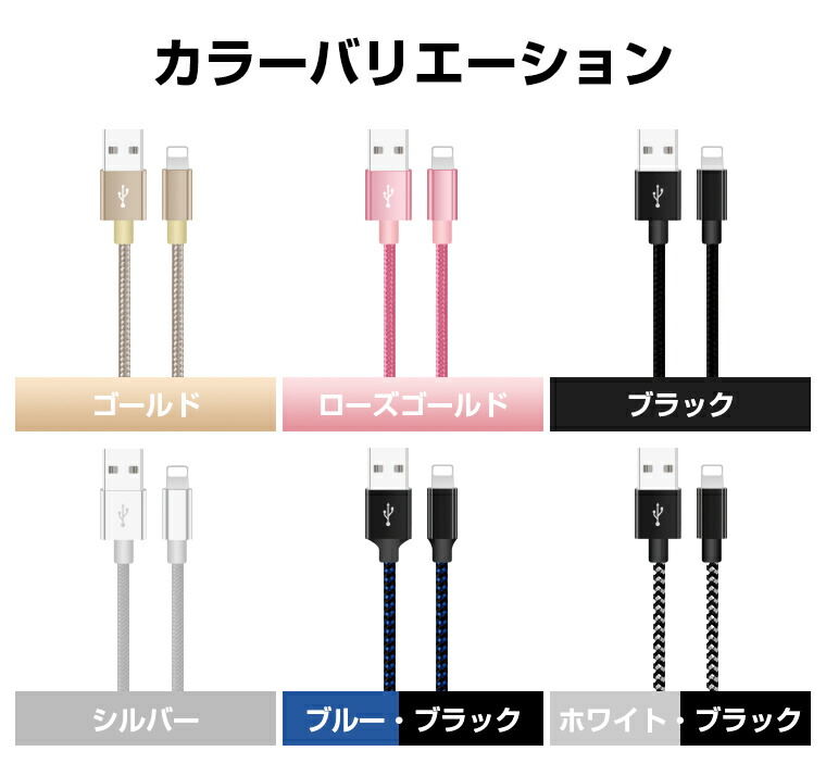 楽天市場】＼max20%offクーポン／【楽天3位】2m×3本セット Type-c