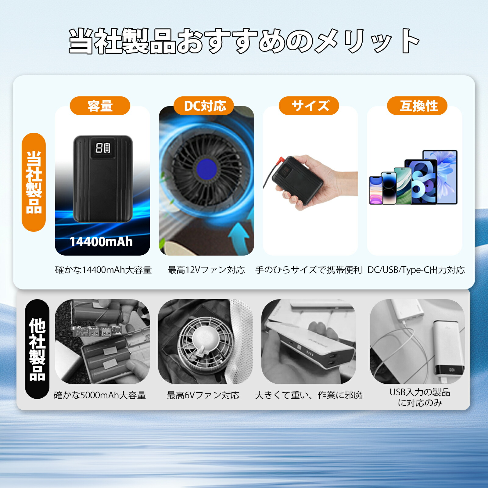 楽天市場】Tyuusei 空調作業服 BURTLE バートル バッテリー 12V