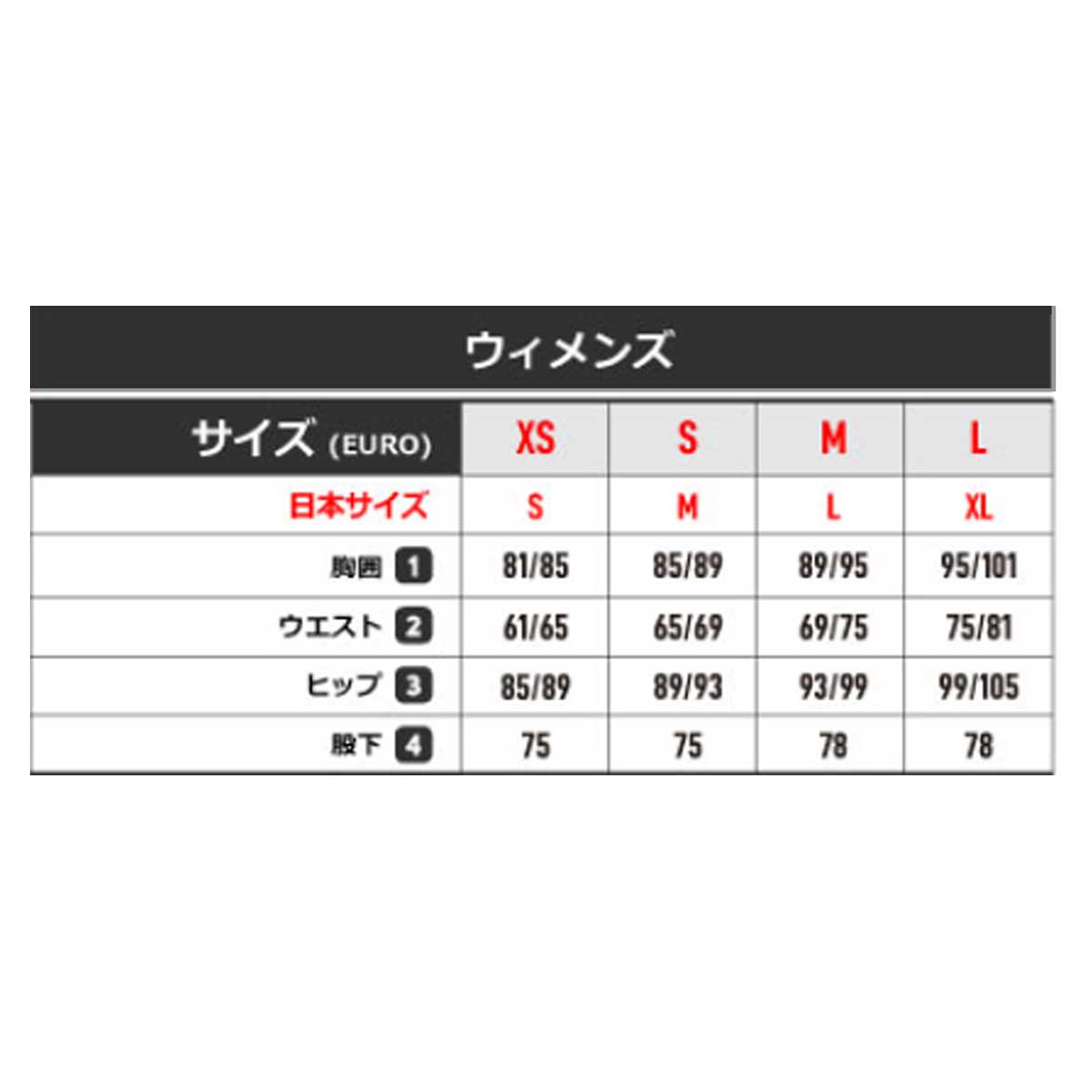 楽天市場】スキーウェア レディース スキージャケット ミレー MILLET