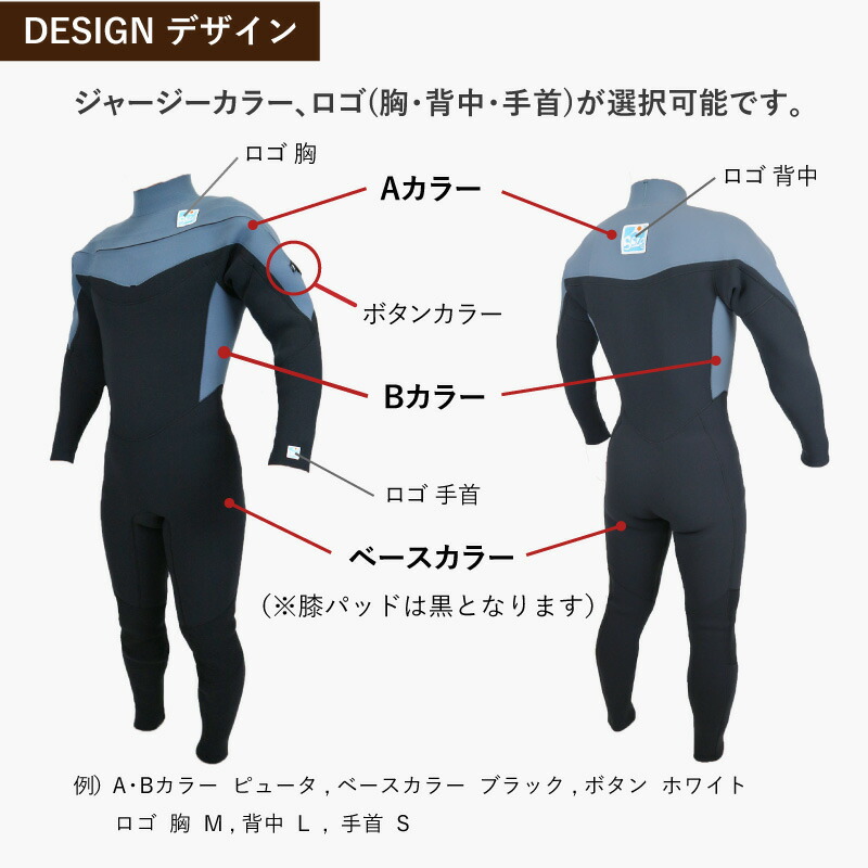 楽天市場】ウェットスーツ 3mm 2mm フルスーツ / ロングチェストジップ