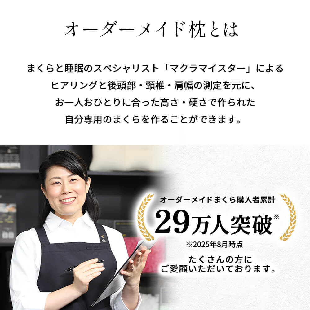 楽天市場】【P10倍 ※3/11 1:59迄】昭和西川 オーダーメイド枕ギフト券