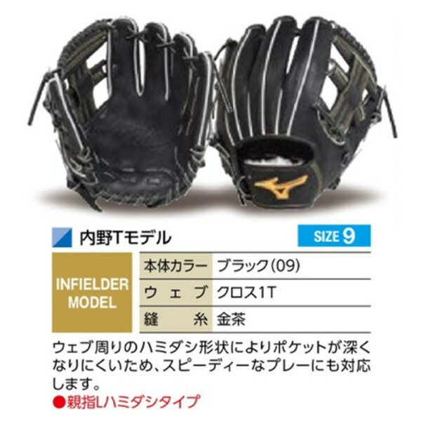 楽天市場】ミズノプロ オーダーグラブ 硬式グローブ 基本モデル 内野T
