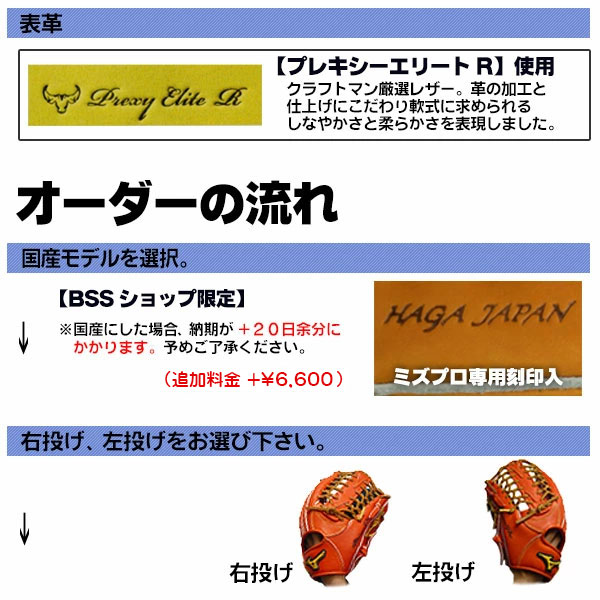 楽天市場】ミズノプロ オーダーグラブ 軟式グローブ 基本モデル 内野手