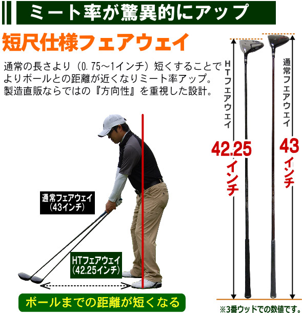 楽天市場】【店内全品ポイント5倍☆3/5(木)23:59迄】【FD-60：標準