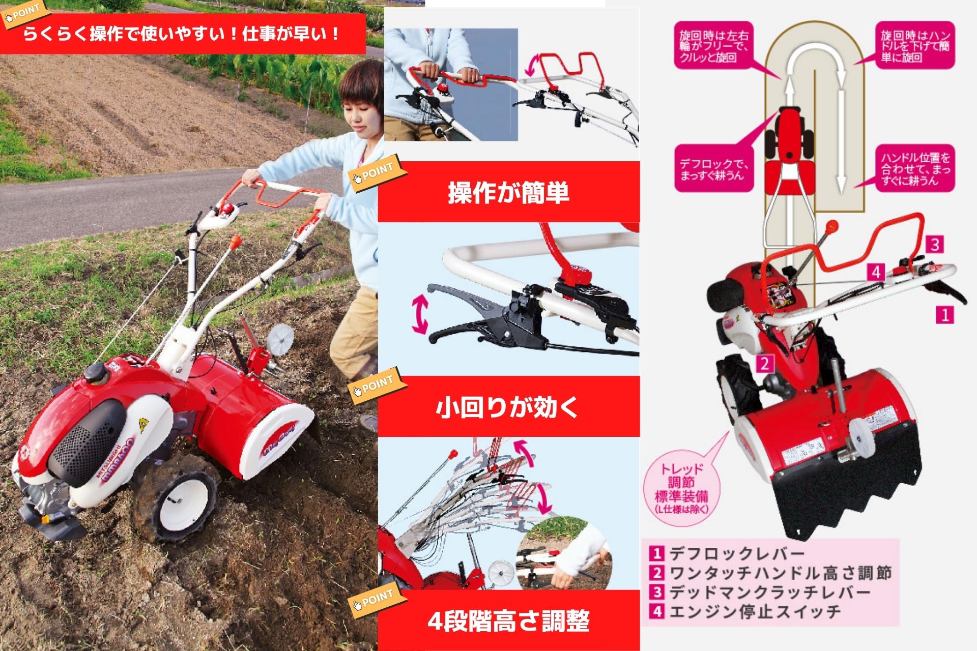 楽天市場】管理機 ミニ耕運機 マイボーイ MMR600AR 耕運幅550mm 楽々畝