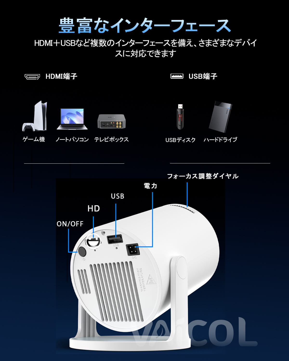 楽天市場】＼59%OFF！P10倍／プロジェクター 家庭用 最新Android14搭載