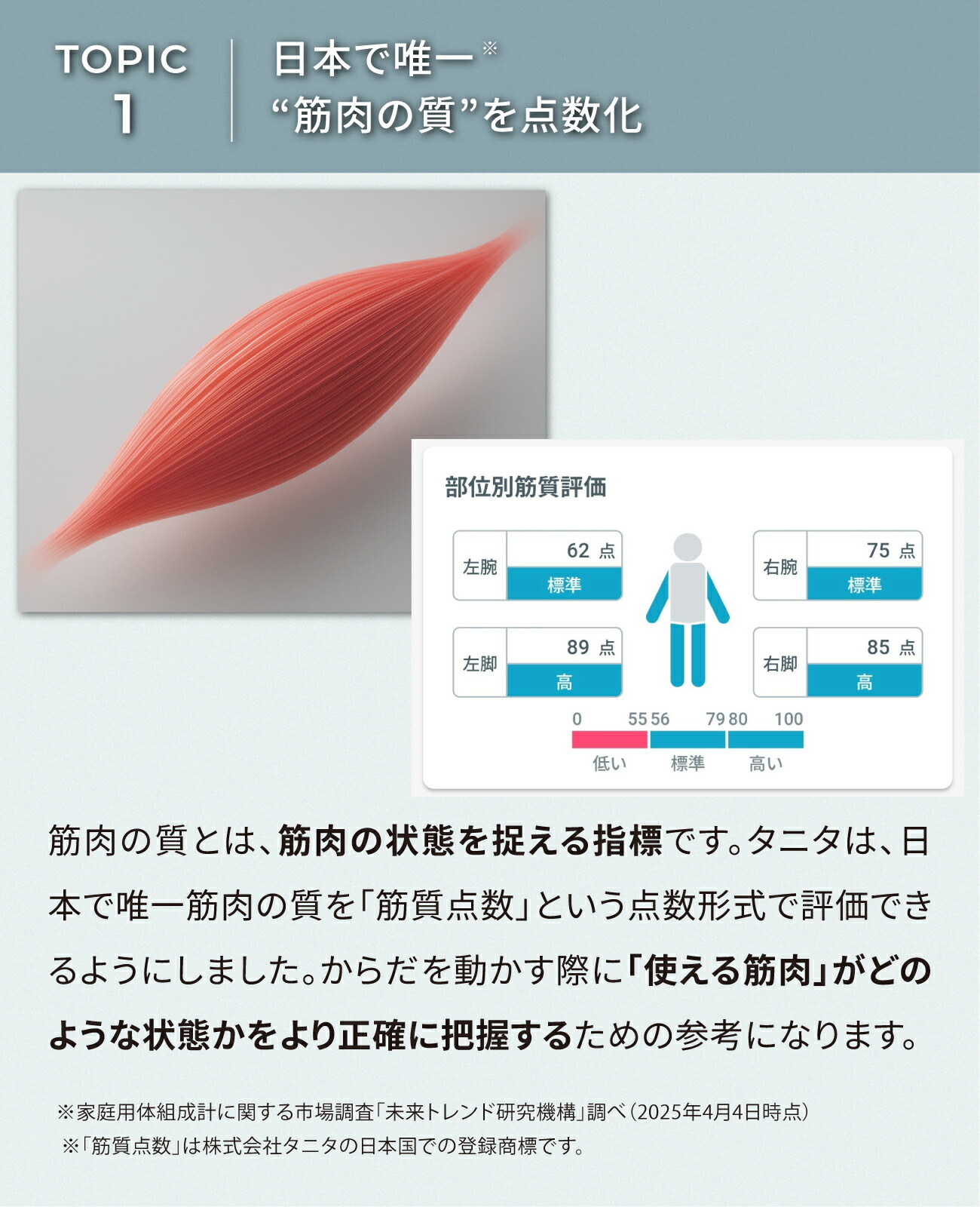 楽天市場】タニタ 体組成計 RD-803L はかるで暮らしと向き合う 筋肉の