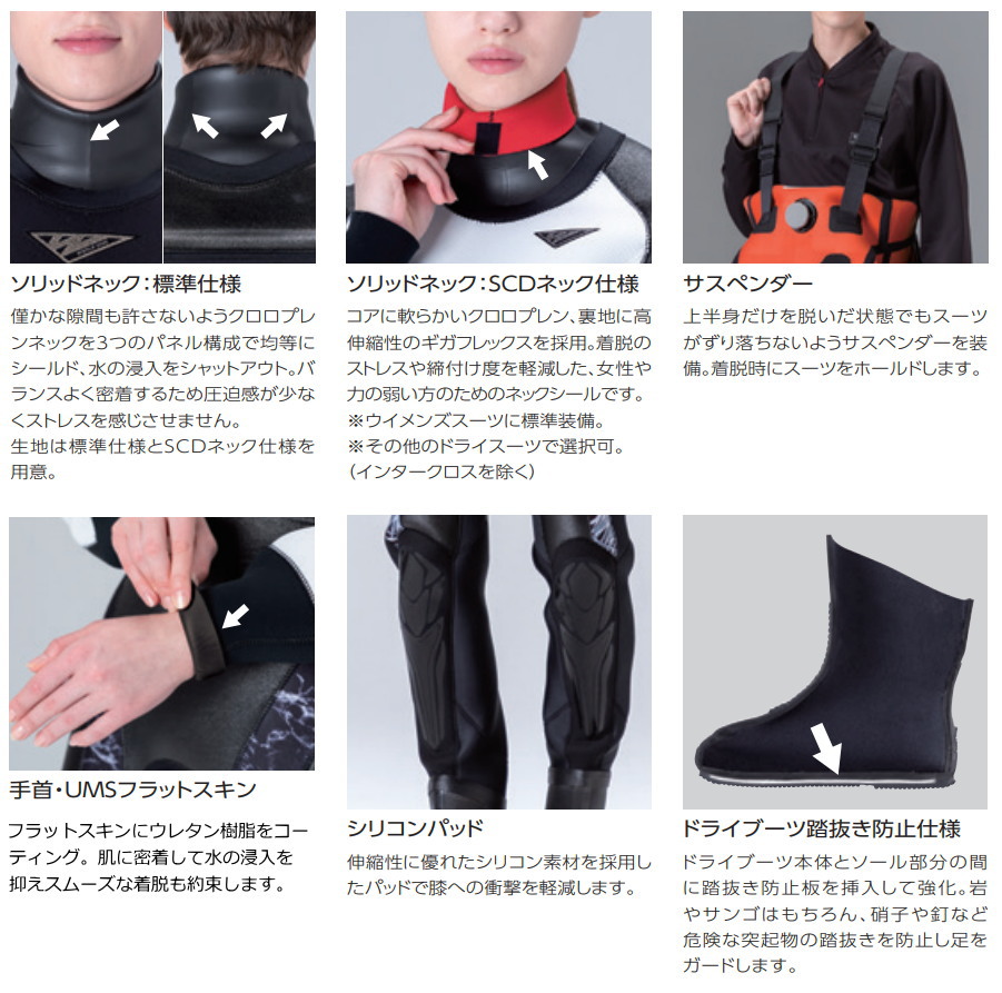 楽天市場】ワールドダイブ ドライスーツ ZE19 3.5mm＊マルチエラス