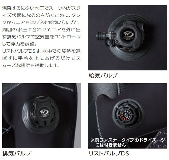楽天市場】ワールドダイブ ドライスーツ XG1 3.5mm＊マルチエラス