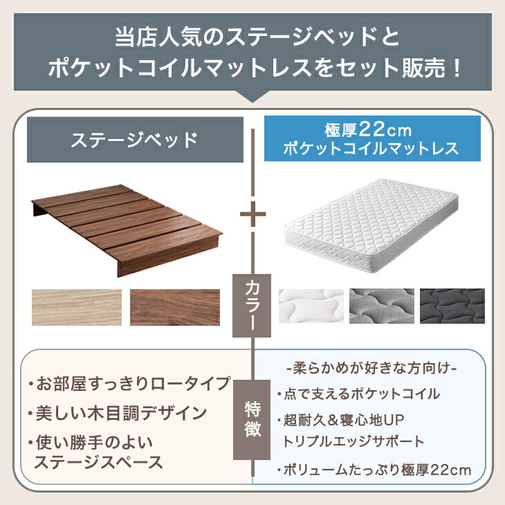 楽天市場】【本日クーポン5％引】 ベッド マットレス付き ステージ