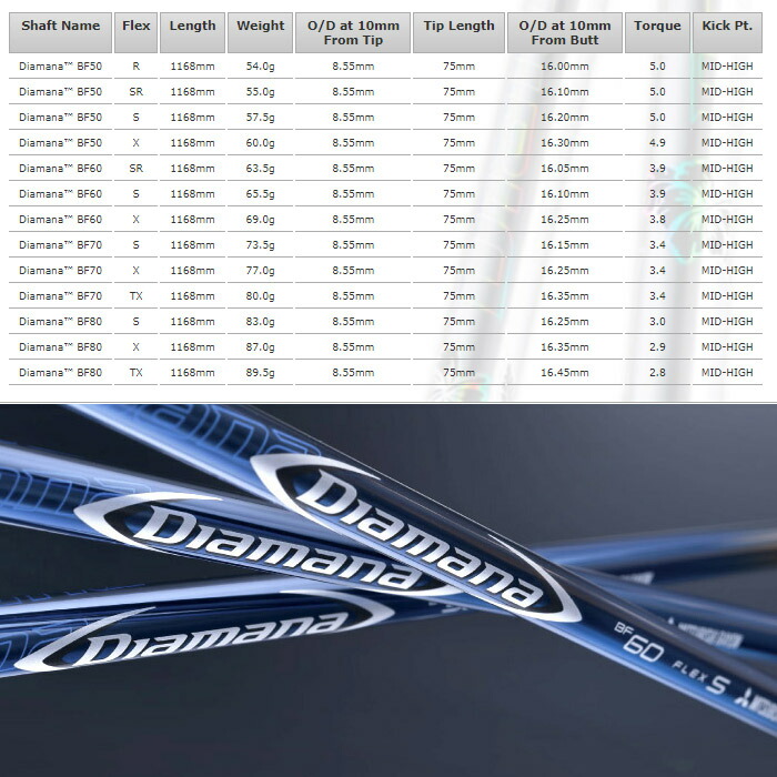 楽天市場】【2/27〜エントリーで全品P3倍】蔵出し特価 コブラ用OEM対応